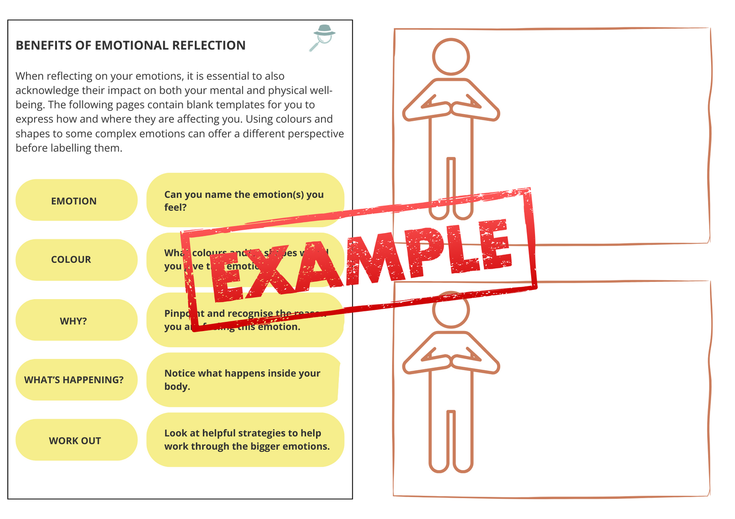 PDF - Knowing Yourself and Your Emotions