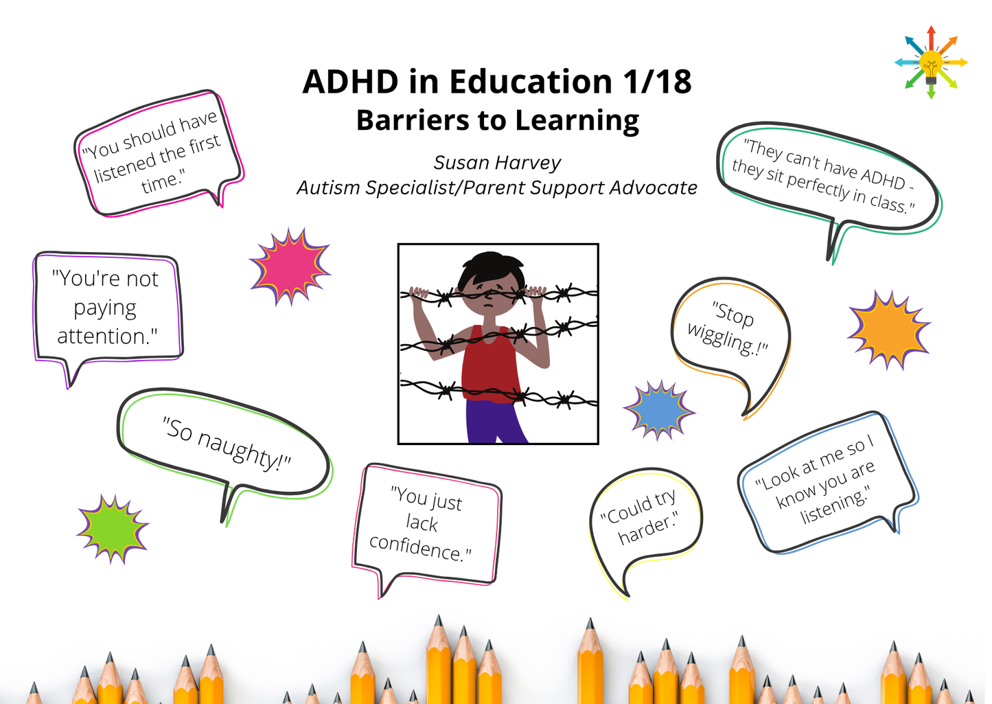 FREE PDF - ADHD in Education